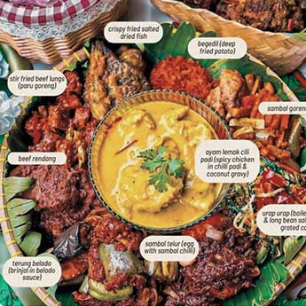 Nasi Ambeng 2 Pax Set