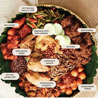 Nasi Lemak Dulang 2 Pax Set